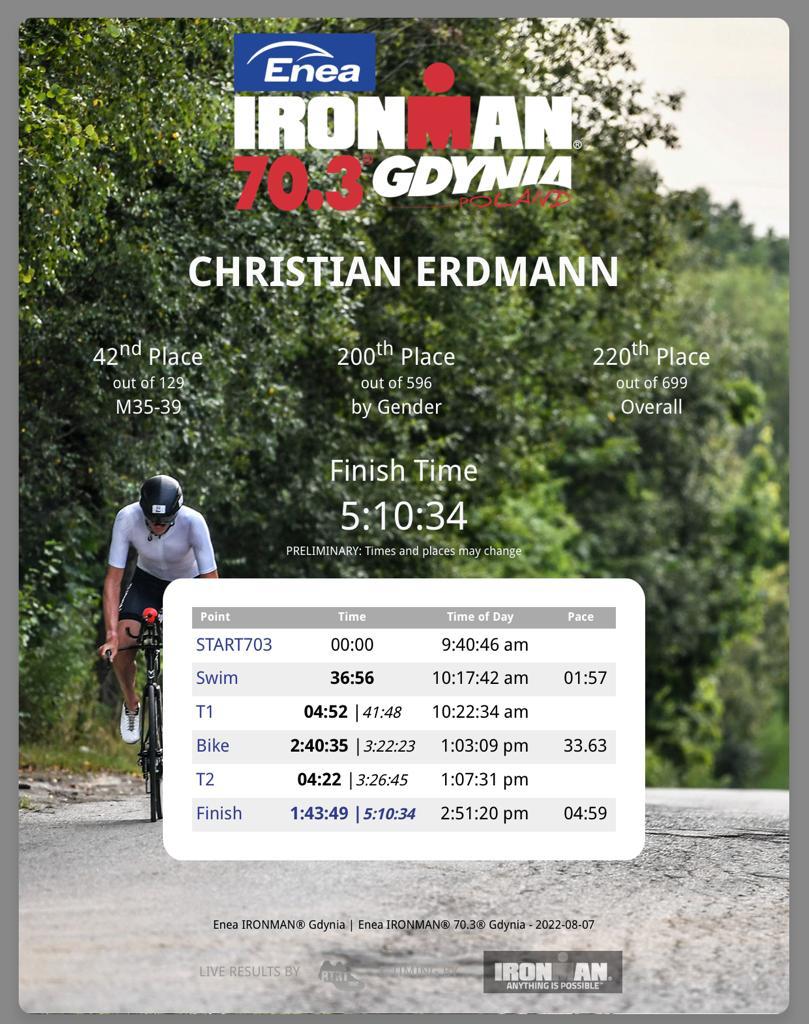 WhatsApp Image 2022-08-07 at 14.52.32.jpeg